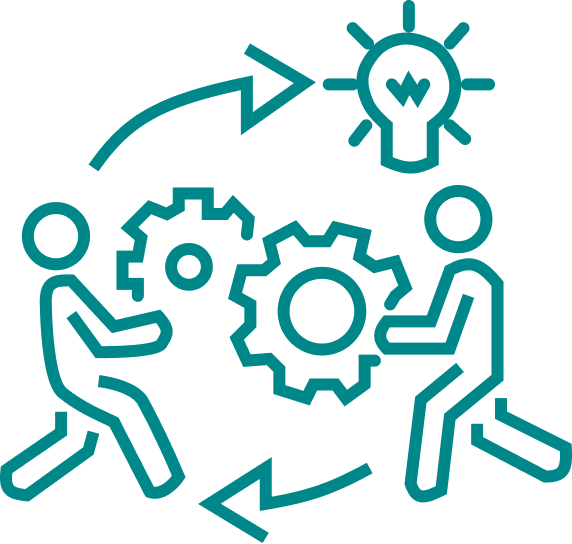 business maturity